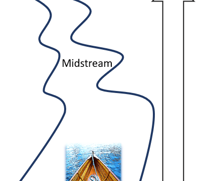 Dark blue tortuous lines tapering upward with a blue boar with its upper part