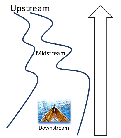 Dark blue tortuous lines tapering upward with a blue boar with its upper part