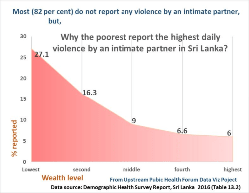 rectangular box with shading yellow color from the highest to lowest. 
